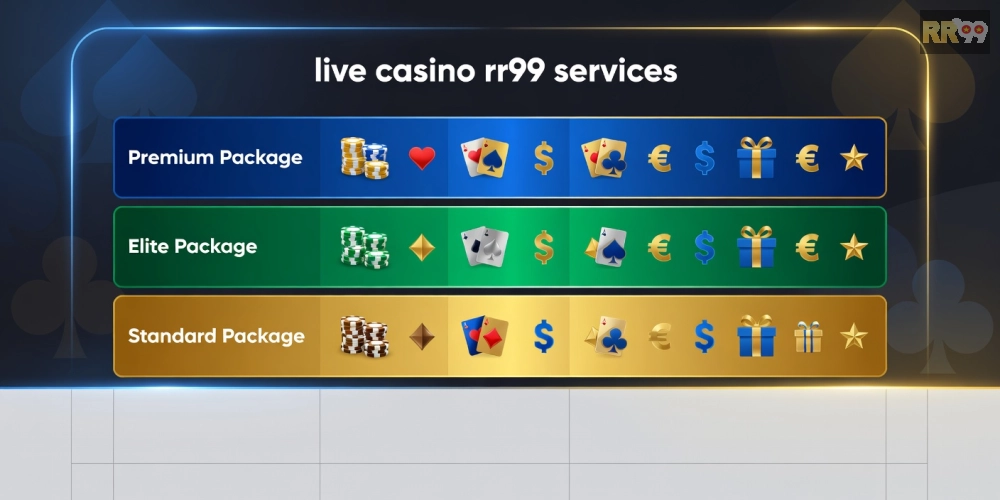 Bảng giá chi tiết các gói dịch vụ live casino rr99 cập nhật 2025 với ưu đãi hấp dẫn