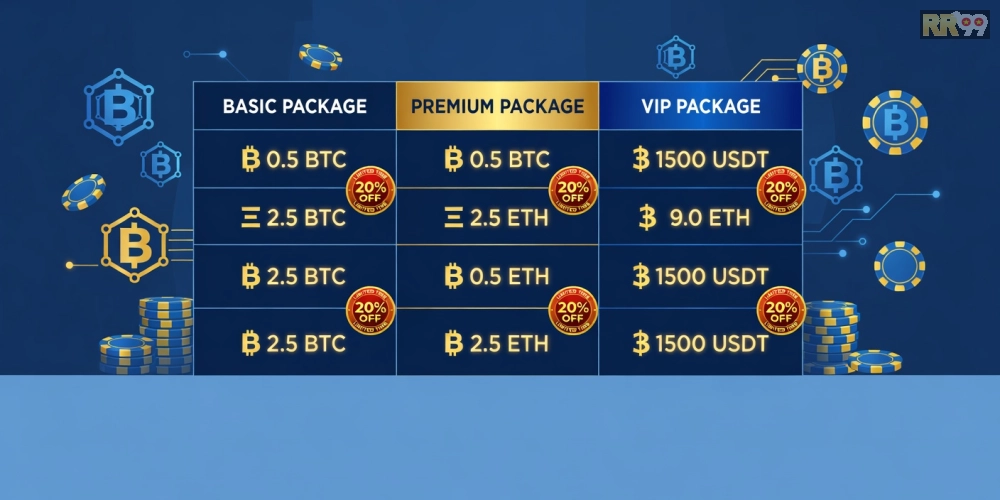 Bảng giá chi tiết các gói dịch vụ crypto casino rr99 cập nhật năm 2025